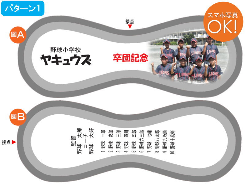 <b>印刷可能面数/2面　使用写真枚数1枚</b><br>
●外側の濃いグレー部は断ち落としされ、内側の薄いグレー部は縫い糸が入りますので印刷しても表現されません。<br>
●写真の写り方により左右の配置を入れ替える場合があります。<br>
●写り方により見本写真のようにならない場合は、こちらの判断で最善の配置をさせていただく事があります。<br>
●写真と文字が重なり、見にくい場合は白フチを入れる場合があります。<br>
●文字が多ければ多いほど小さくなり、印刷の段階で潰れる可能性がありますのでご注意ください。行数で30行が限界の目安です。