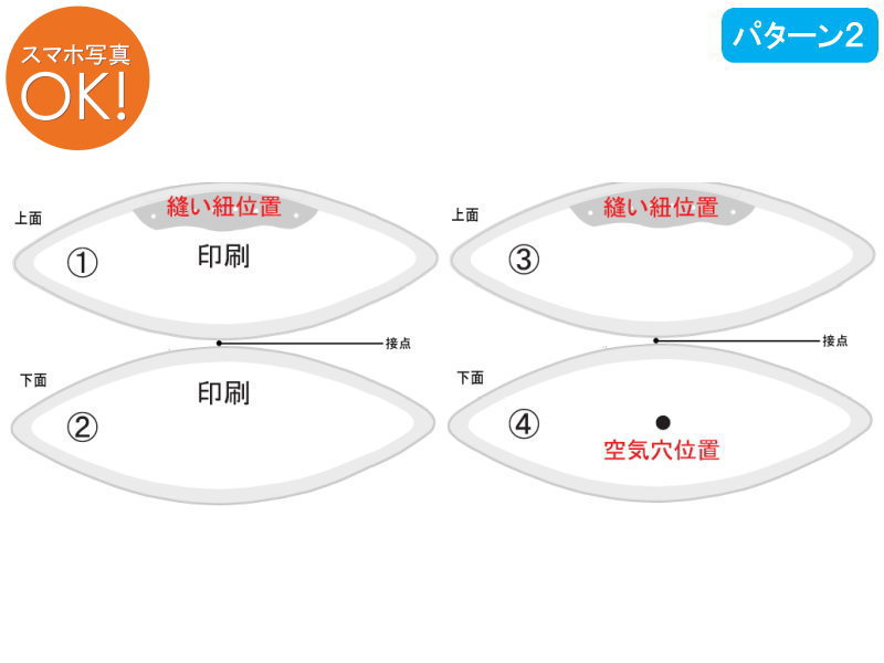 <b>印刷可能面数/2面　使用写真枚数6枚まで</b><br>
●メイン写真のご指定以外、基本的にレイアウトはお任せいただきます。<br>
●①と③の面は上部に縫い紐、④の面の中央に必ず空気穴が装着されます。<br>
●印刷面の指定はできません。