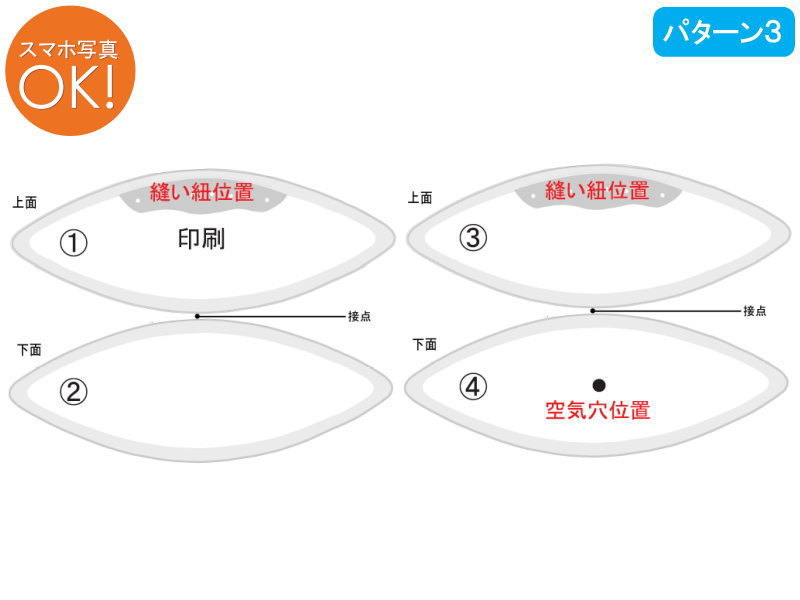 <b>印刷可能面数/1面　使用写真枚数6枚まで</b><br>
●メイン写真のご指定以外、基本的にレイアウトはお任せいただきます。<br>
●①と③の面は上部に縫い紐、④の面の中央に必ず空気穴が装着されます。<br>
●印刷面の指定はできません。