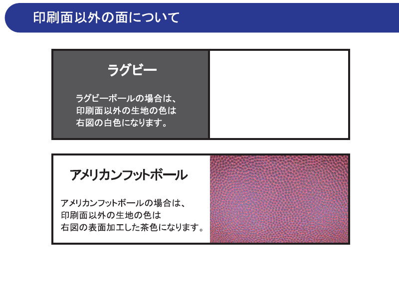 印刷面以外の面について