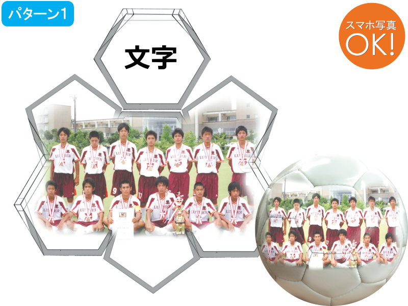 <b>印刷可能面数/7面　使用写真枚数/1枚</b><br>
●縫い目をまたいで配置するため、縫い目に入った顔や身体の部位が欠損します。<br>
●人数が多ければ多いほど写真は縮小され、写りは小さくなります。<br>
●写真の写り方によっては「ボカして周囲を消す」などの画像処理を行う場合があります。