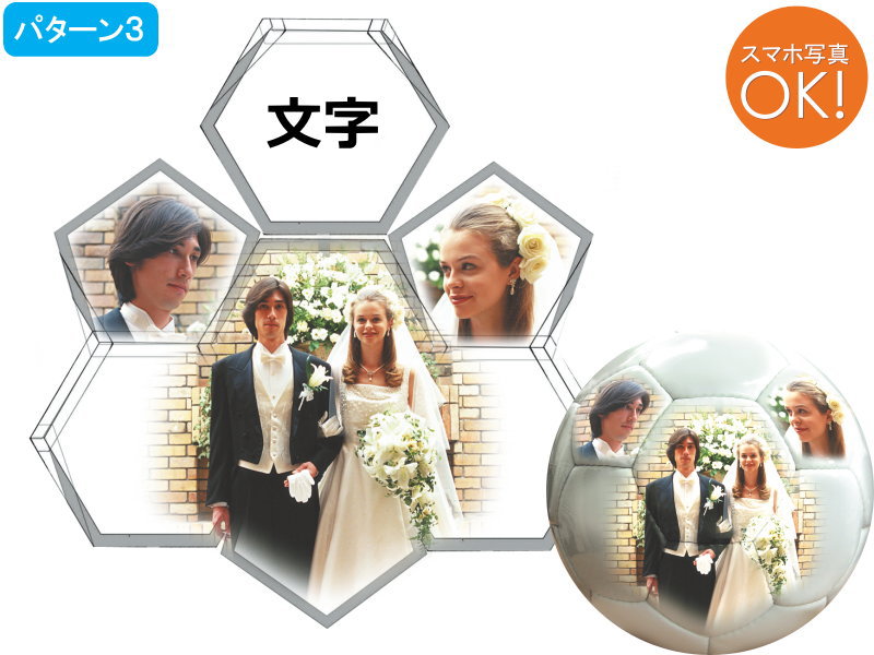 <b>印刷可能面数/7面　使用写真枚数/3枚</b><br>
●縫い目をまたいで配置するため、縫い目に入った身体の部位が欠損します。<br>
●お二人の距離が離れすぎている場合、見本のような配置になりません。見本くらいお二人の距離が近いお写真をご用意ください。<br>
●写真の写り方によっては見本とは違う表現になる場合があります。